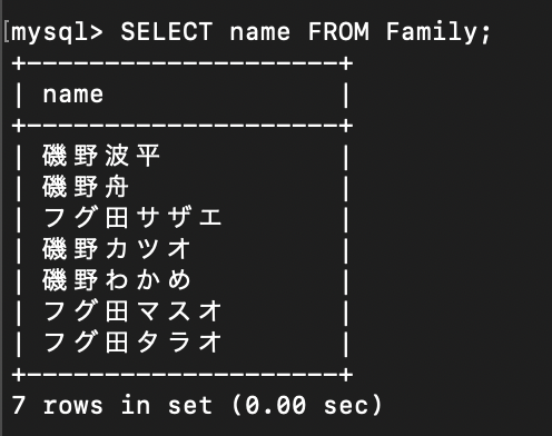 qiita_select_name_from_table.png