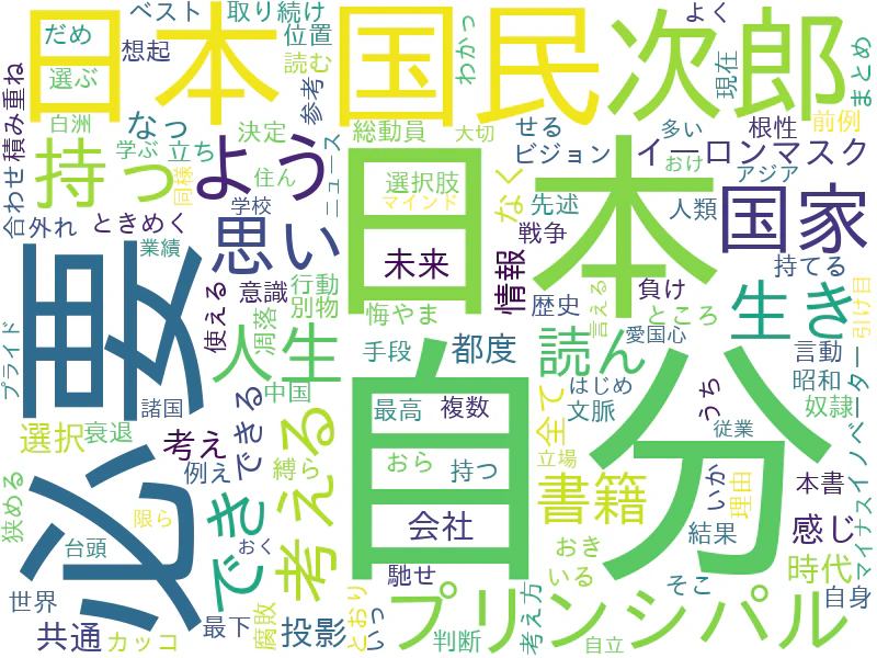 sample_shirasujiro.png