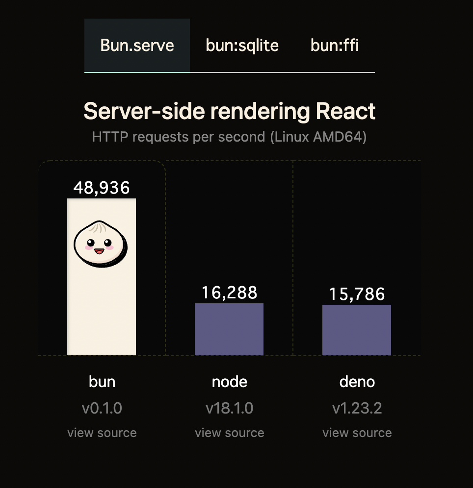 スクリーンショット 2022-08-08 23.28.04.png