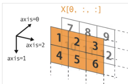 Screenshot from 2023-04-21 14-31-51.png