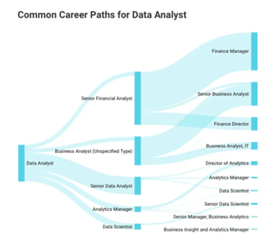 career-path.png