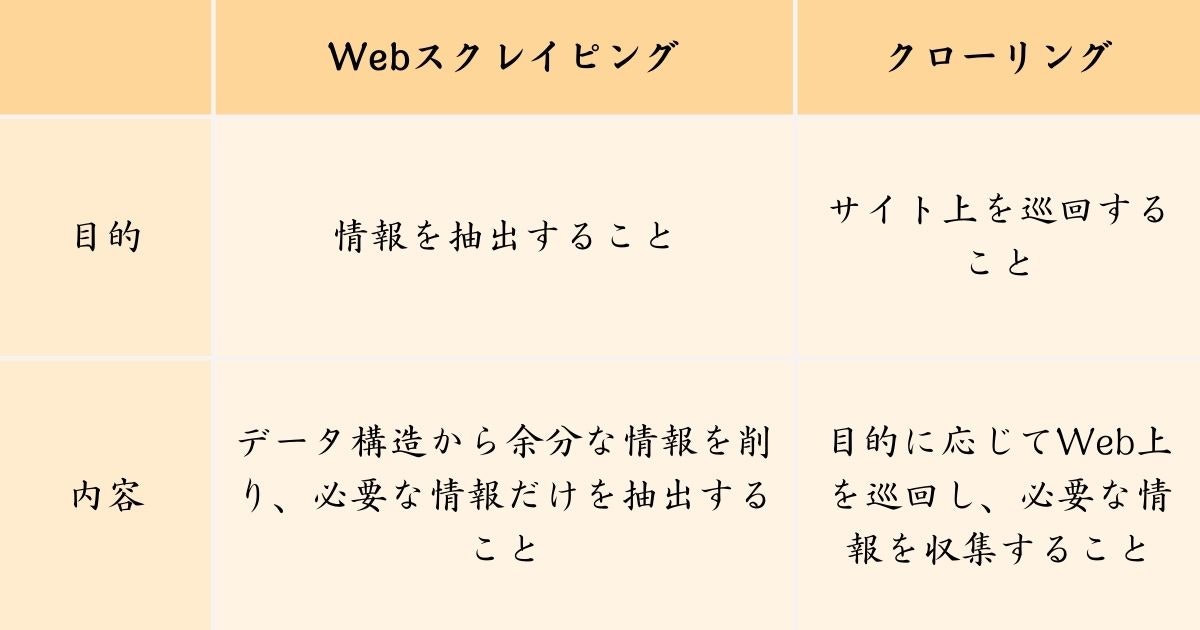 はてなブログ アイキャッチ画像 はてブ Blog.jpg