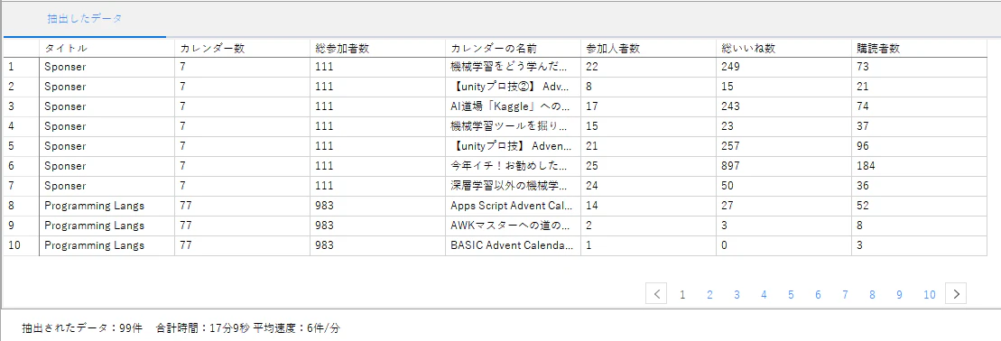 抽出したデータ.png