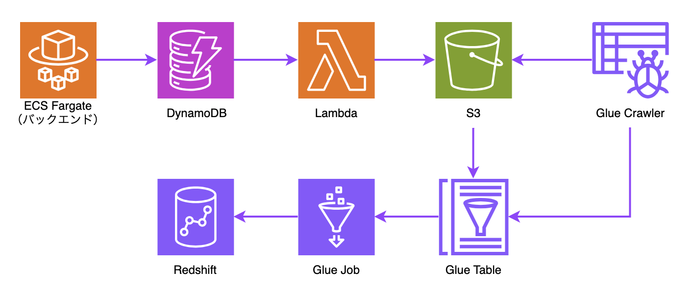 スクリーンショット 2024-11-17 10.48.17.png
