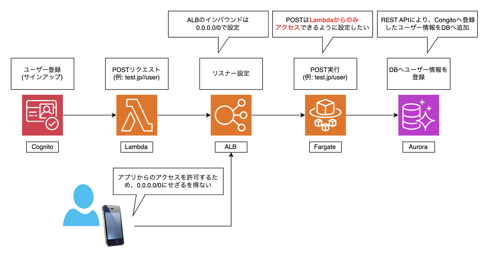 スクリーンショット 2024-11-17 10.35.43.png