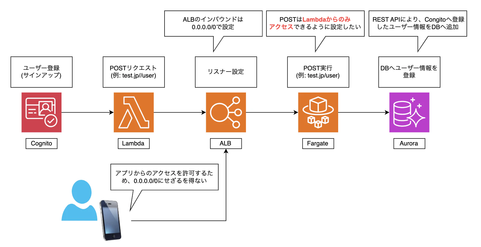 スクリーンショット 2024-11-17 10.35.43.png