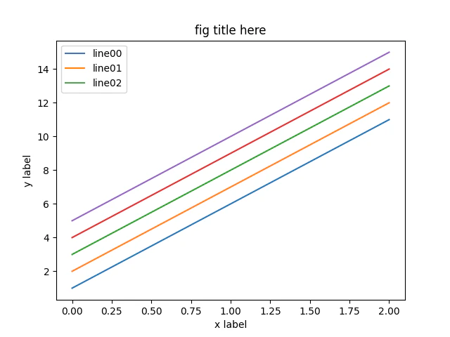 Figure_1.png