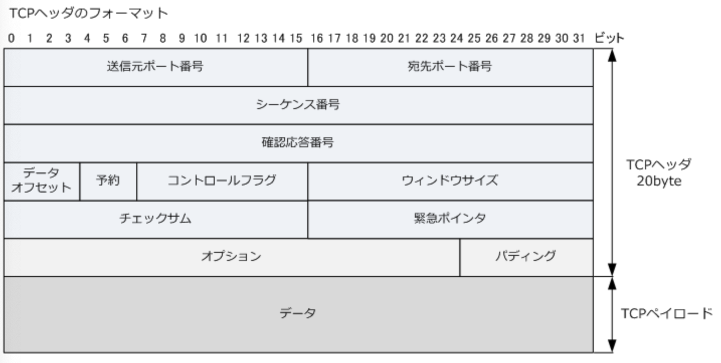 スクリーンショット 2025-09-08 16.45.21.png