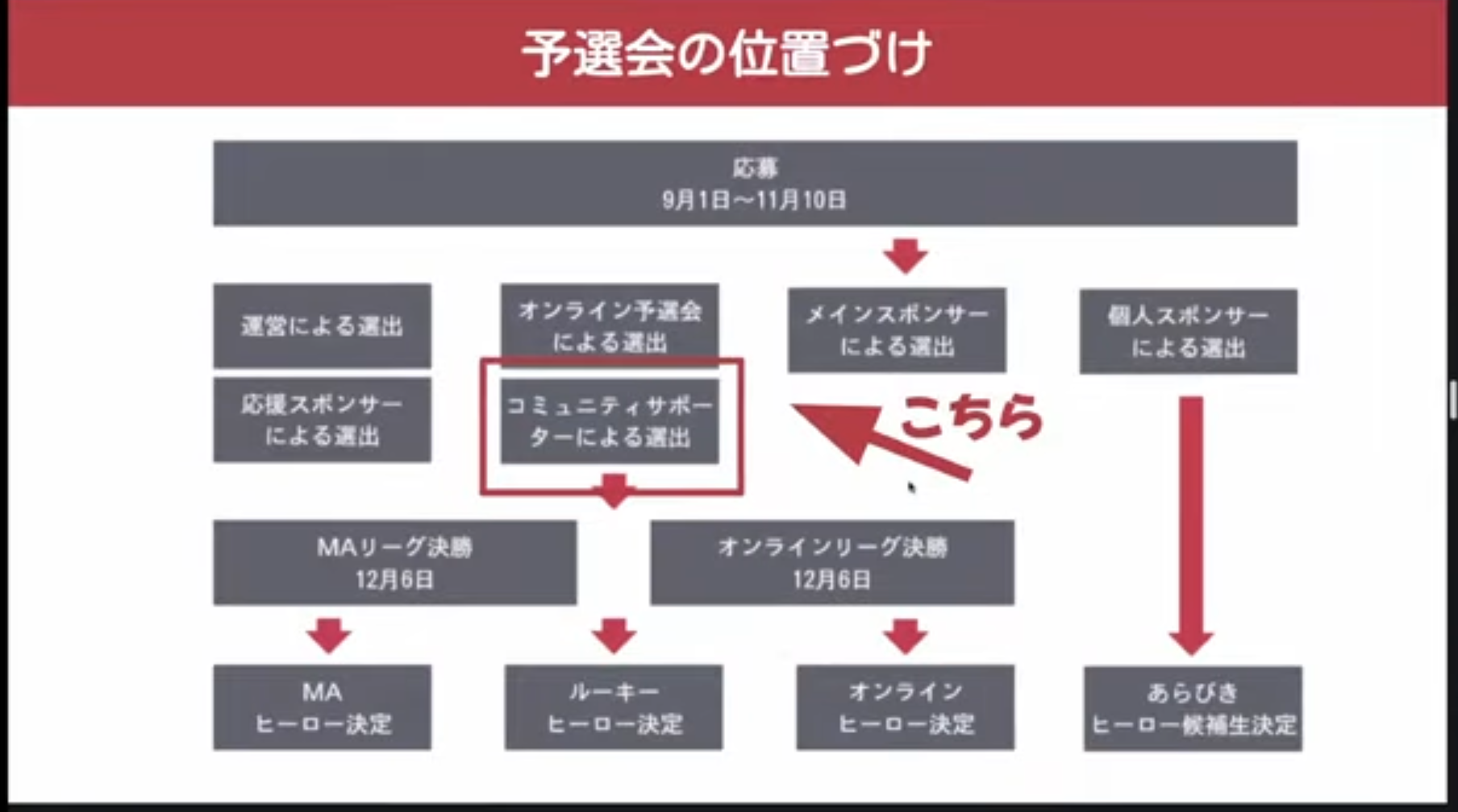 スクリーンショット 2025-12-15 23.30.46.png