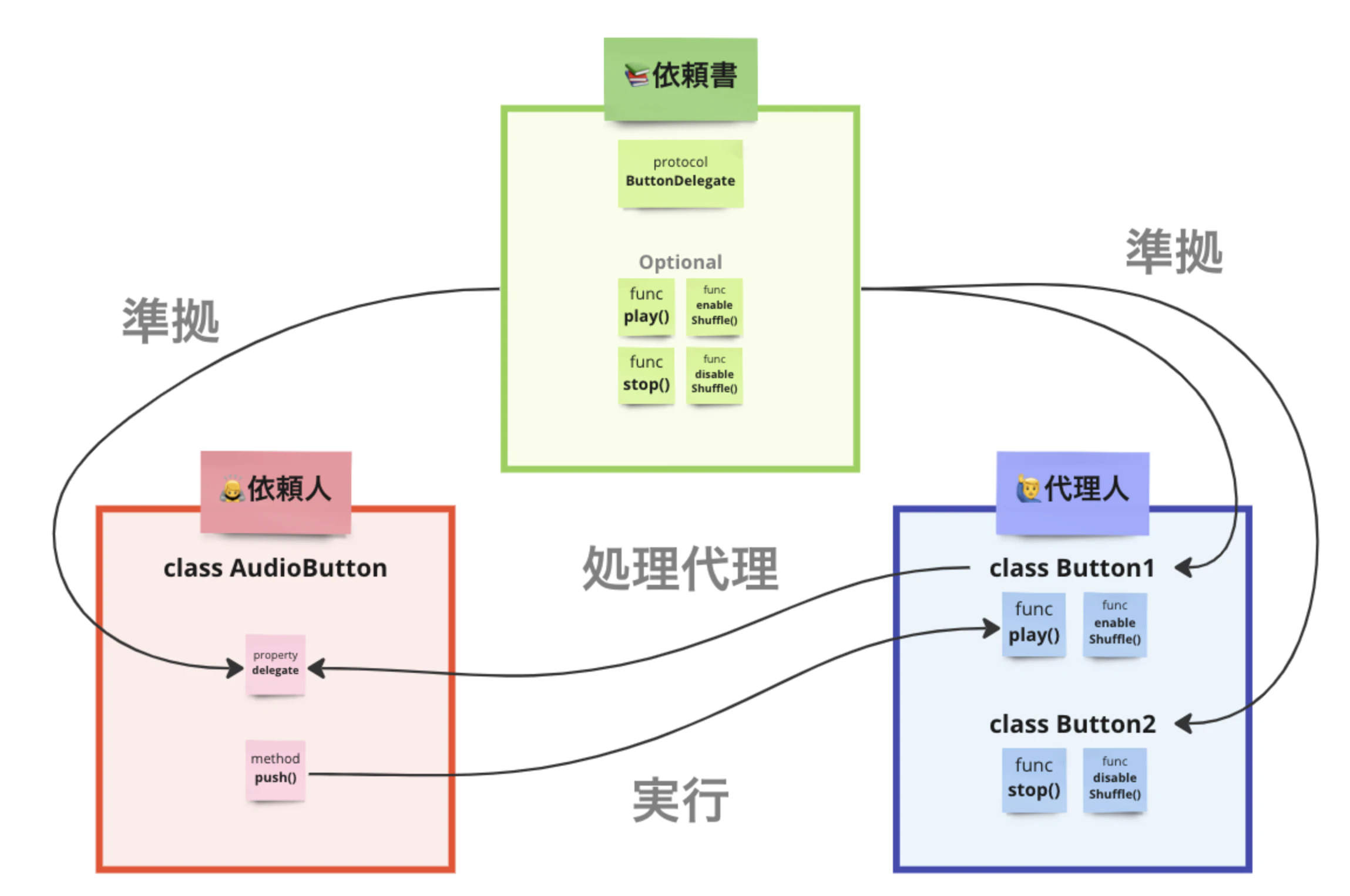スクリーンショット 2023-04-01 9.53.41.png