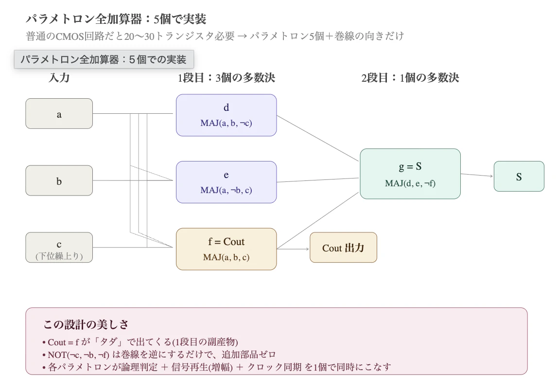 スクリーンショット 2026-05-01 20.29.52.png