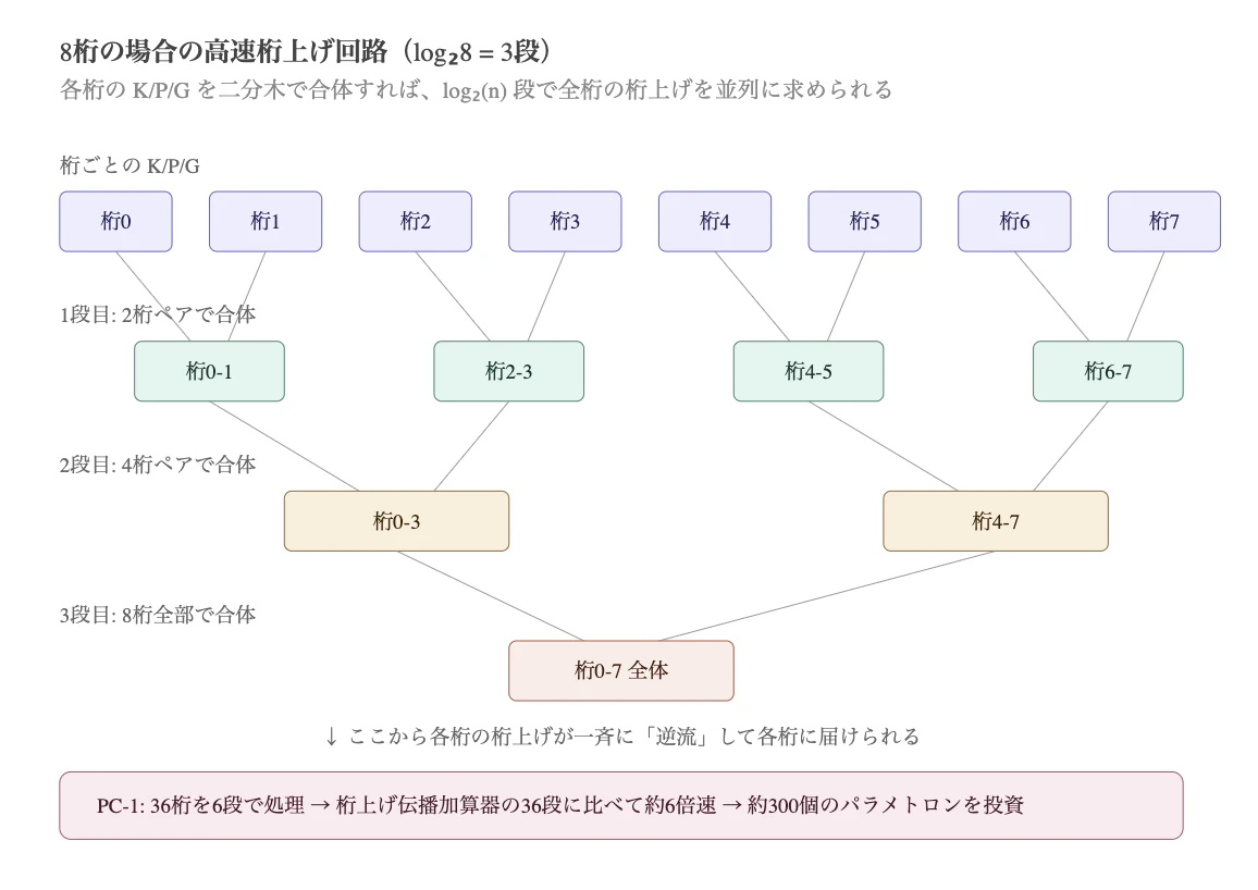 スクリーンショット 2026-05-01 21.08.45.png