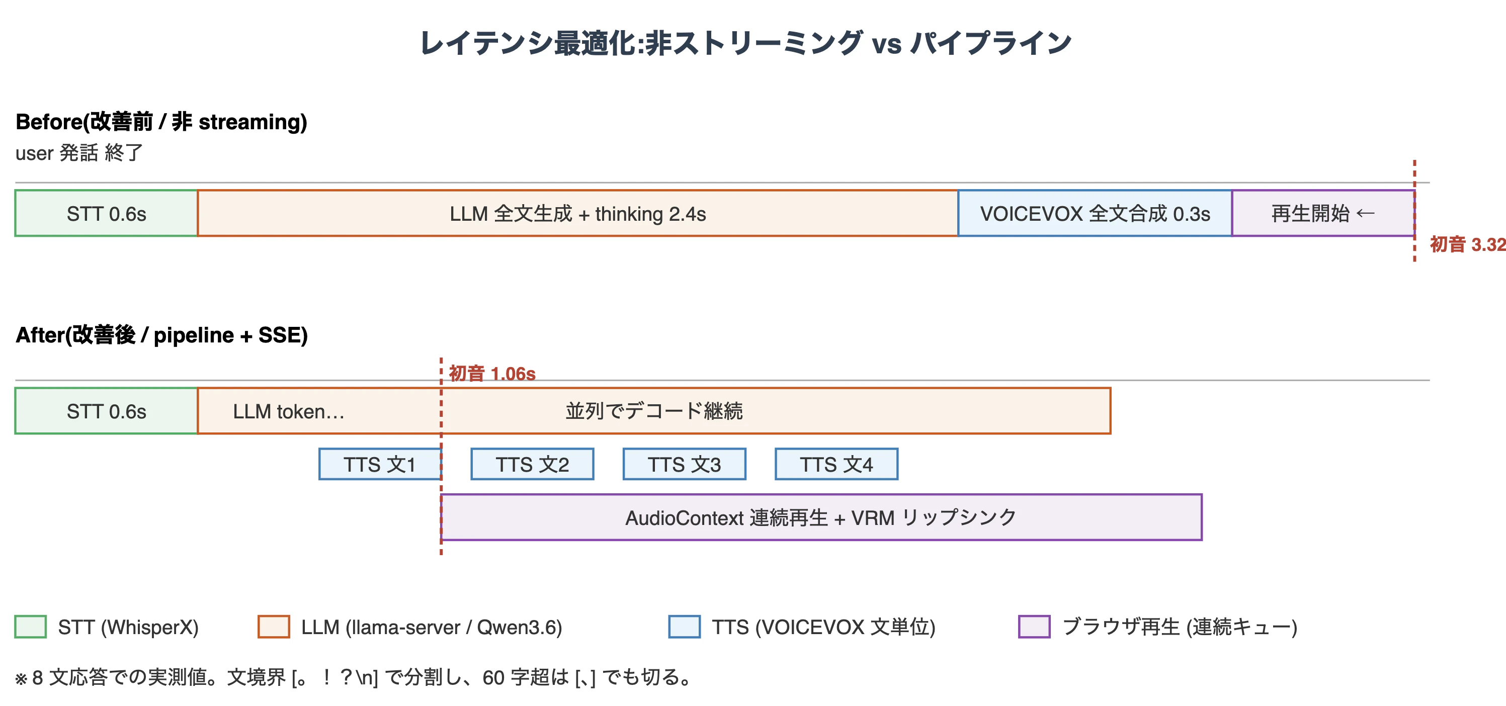 スクリーンショット 2026-05-05 19.57.30.png