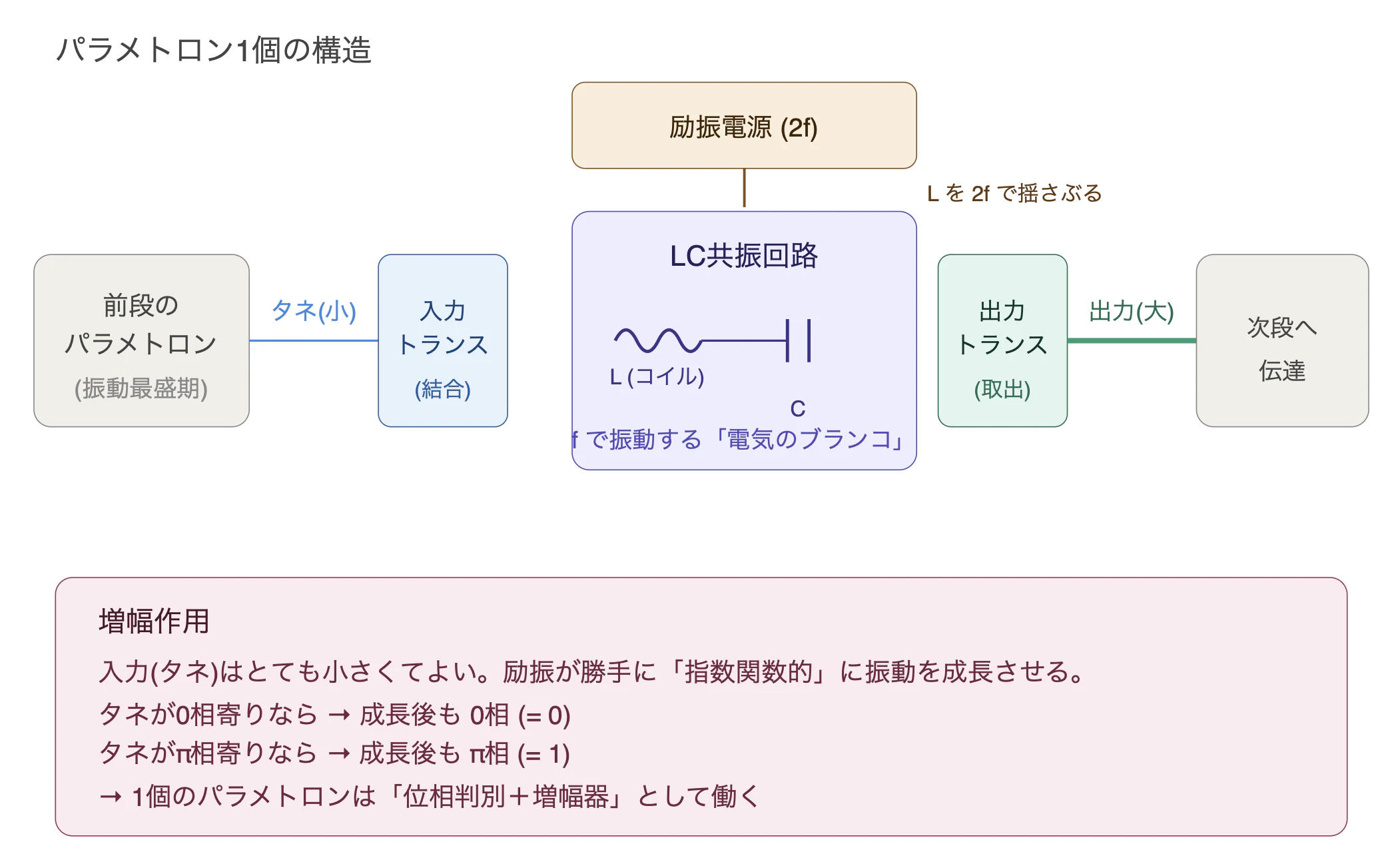 スクリーンショット 2026-05-01 18.24.07.png