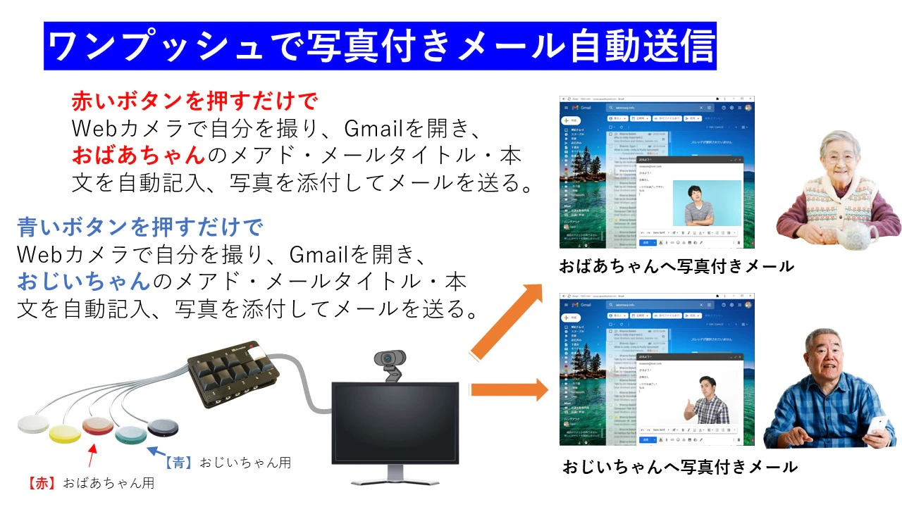 UIusedcase (1).JPG