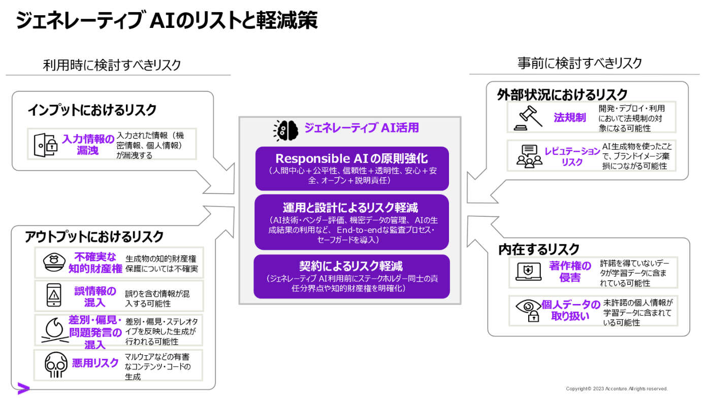 スクリーンショット 2023-04-21 15.17.30.png