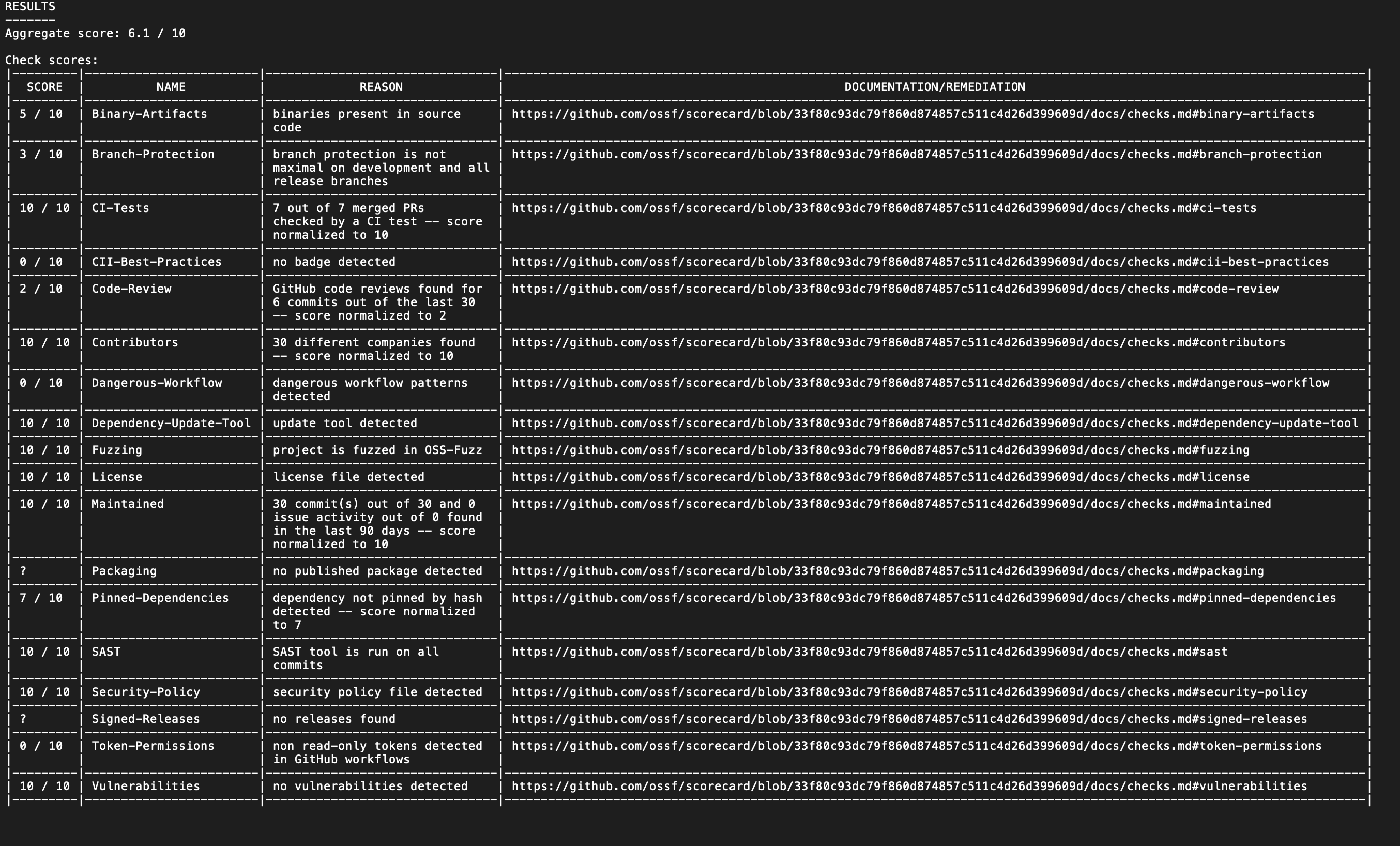 スクリーンショット 2022-05-22 19.15.22.png