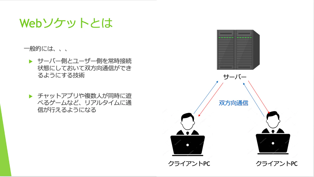 スクリーンショット 2019-06-30 23.25.26.png