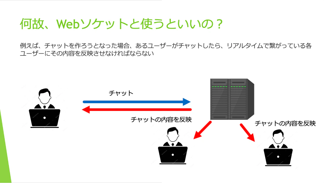 スクリーンショット 2019-06-30 23.23.56.png