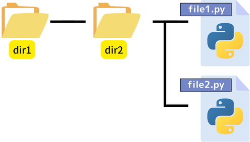 図解 - 2025-04-24T054808.209.png