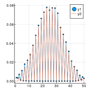 random_theory (2).png