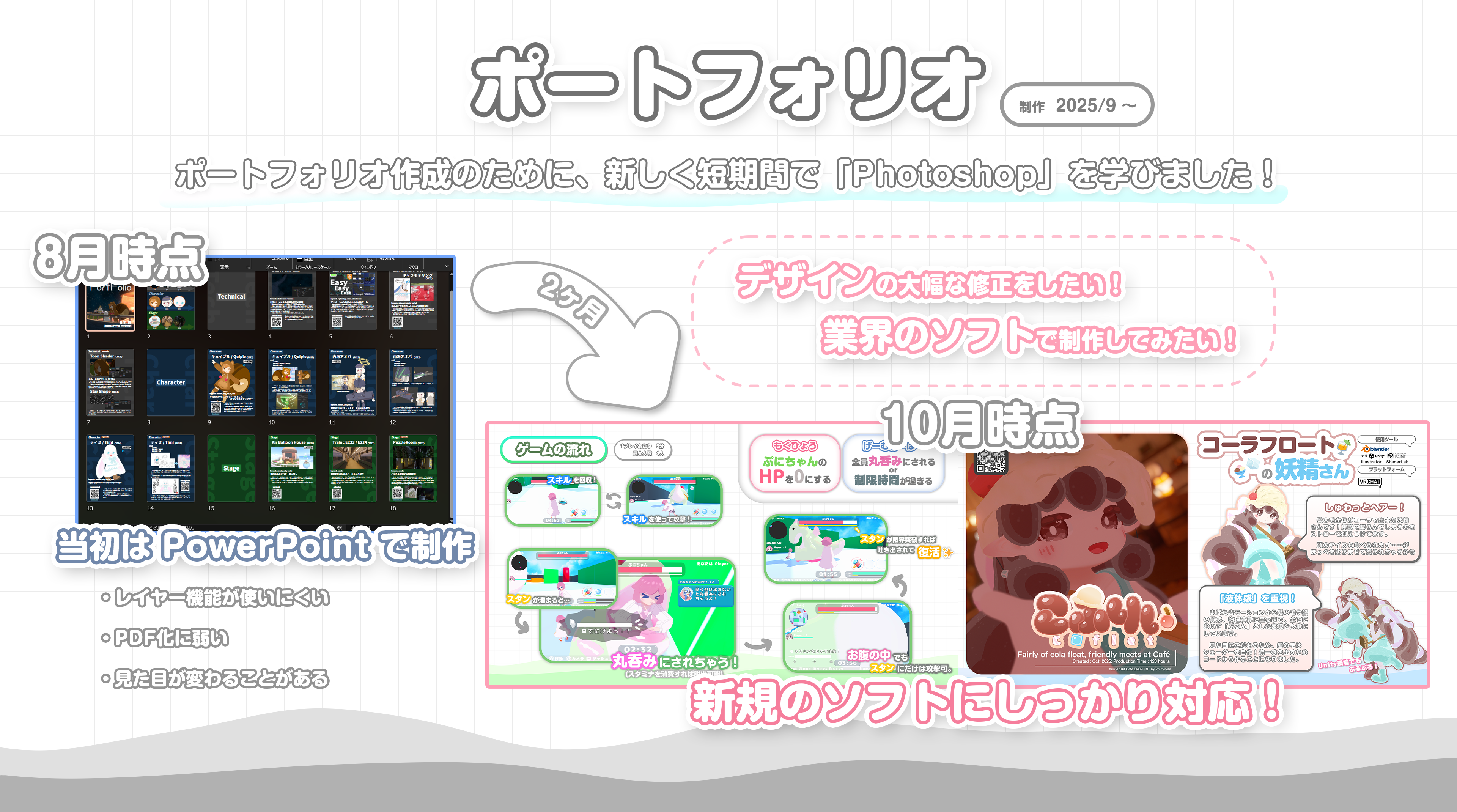 ポートフォリオ実例・文字の多いページ