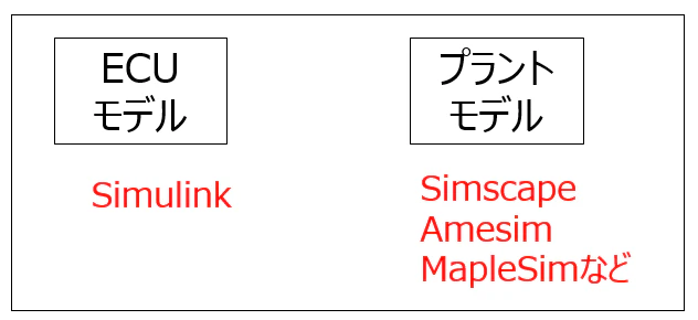 作成ツール.png
