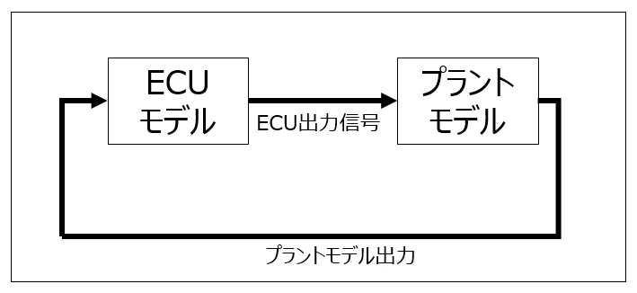 MILSとは-1.png