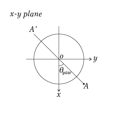 white2アートボード 1.png