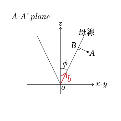 white3_3アートボード 1.png