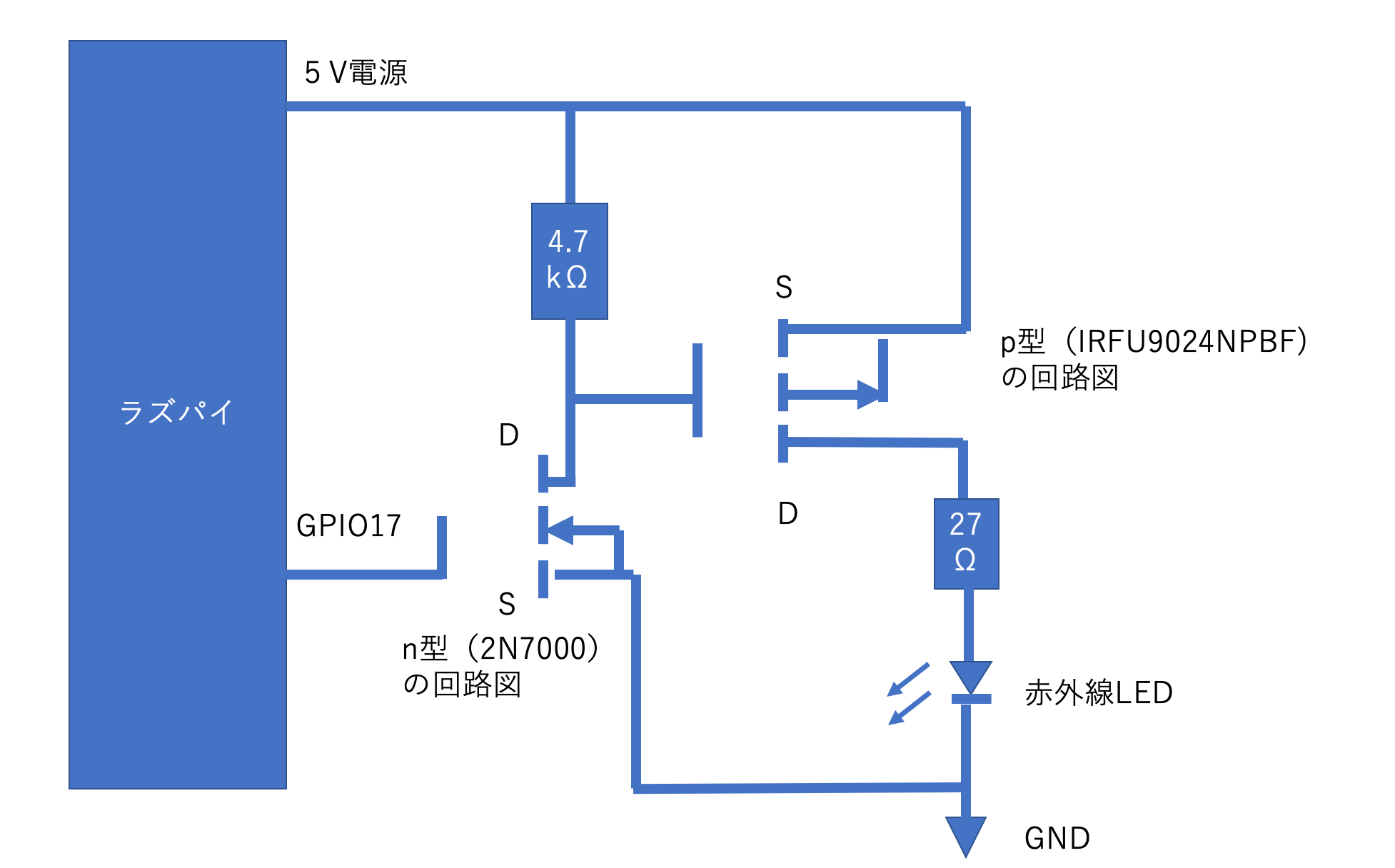 スクリーンショット 2020-05-04 21.25.38.png