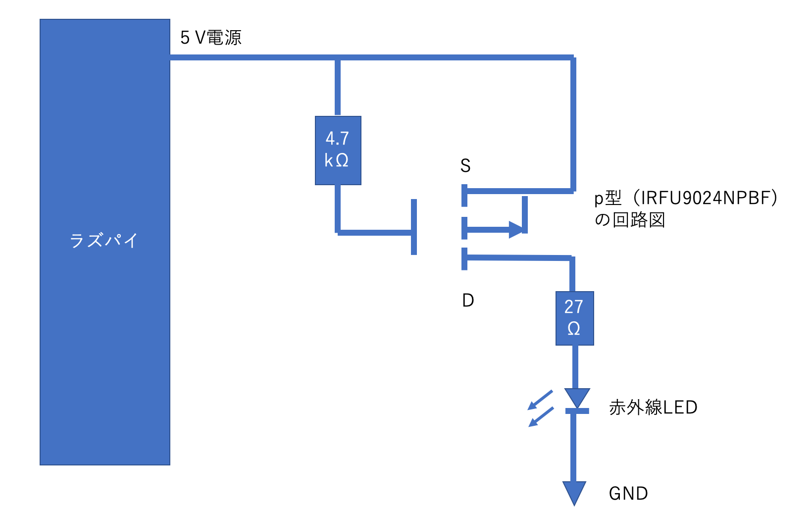 スクリーンショット 2020-05-04 21.42.25.png
