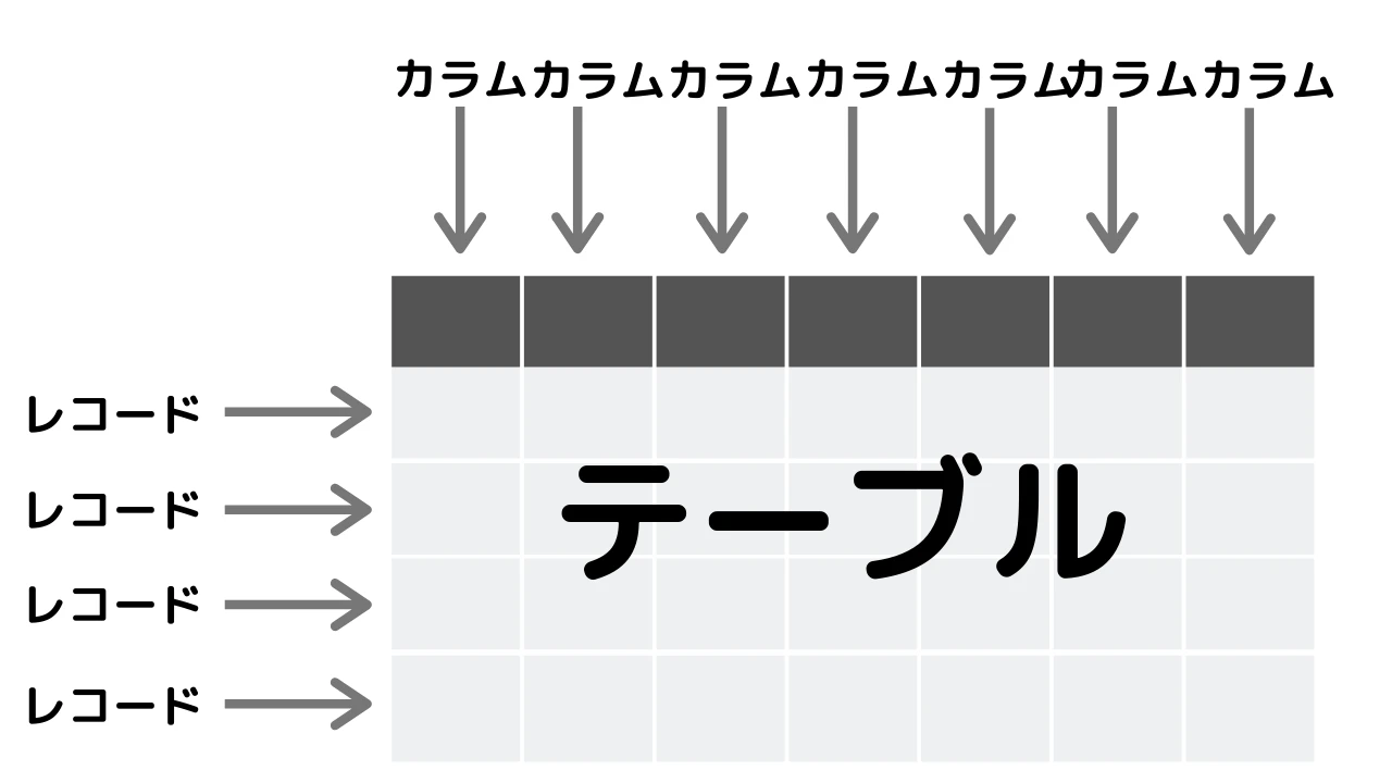 レコード.png