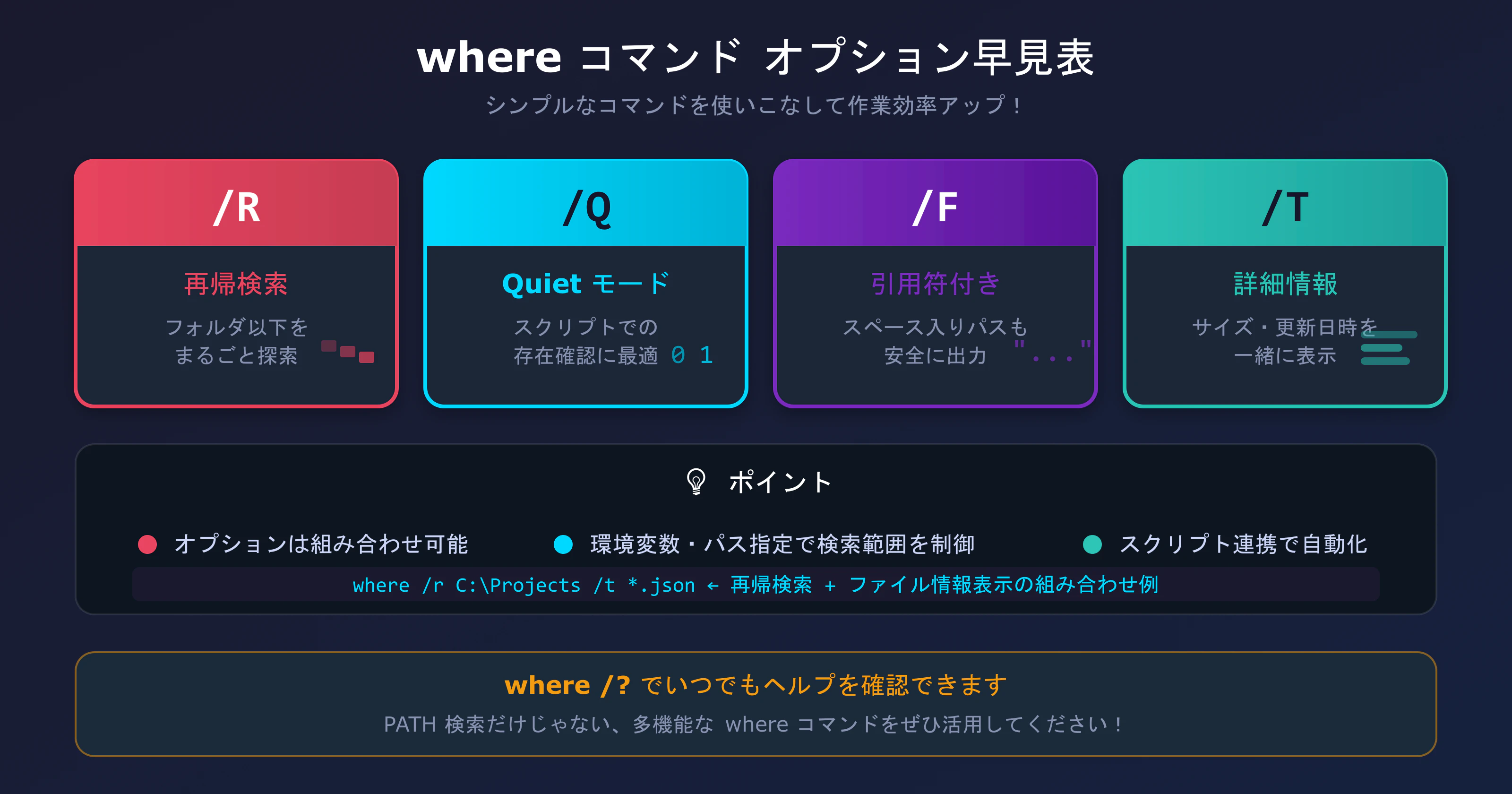 where-command-summary_qiita.png