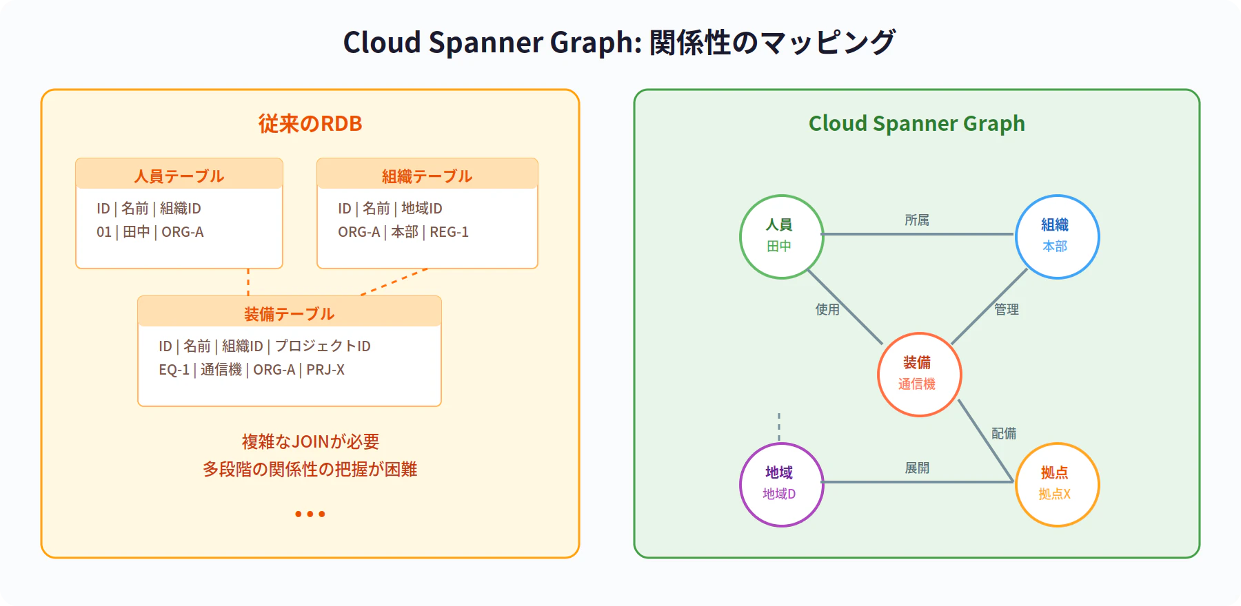 02_graph_database.png