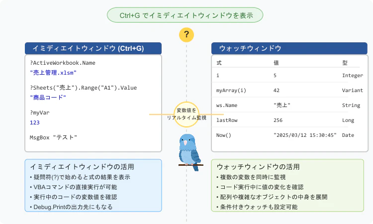 vba-variable-monitoring-diagram.png