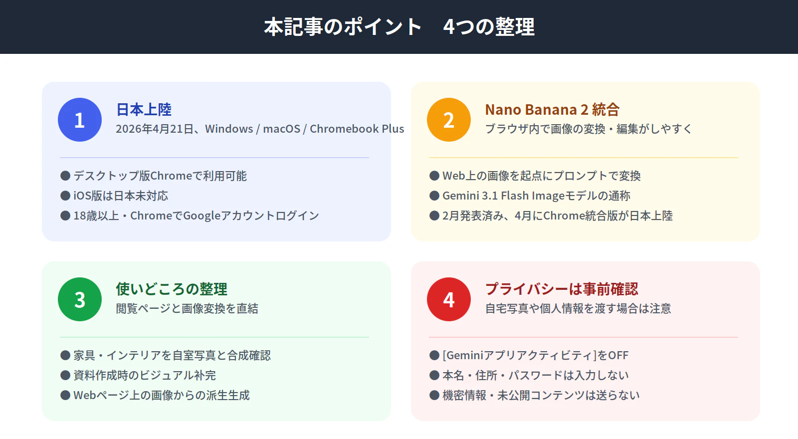 fig_summary (2).png