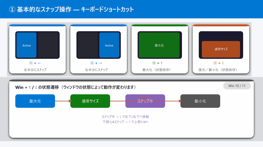 01_keyboard_shortcuts.png
