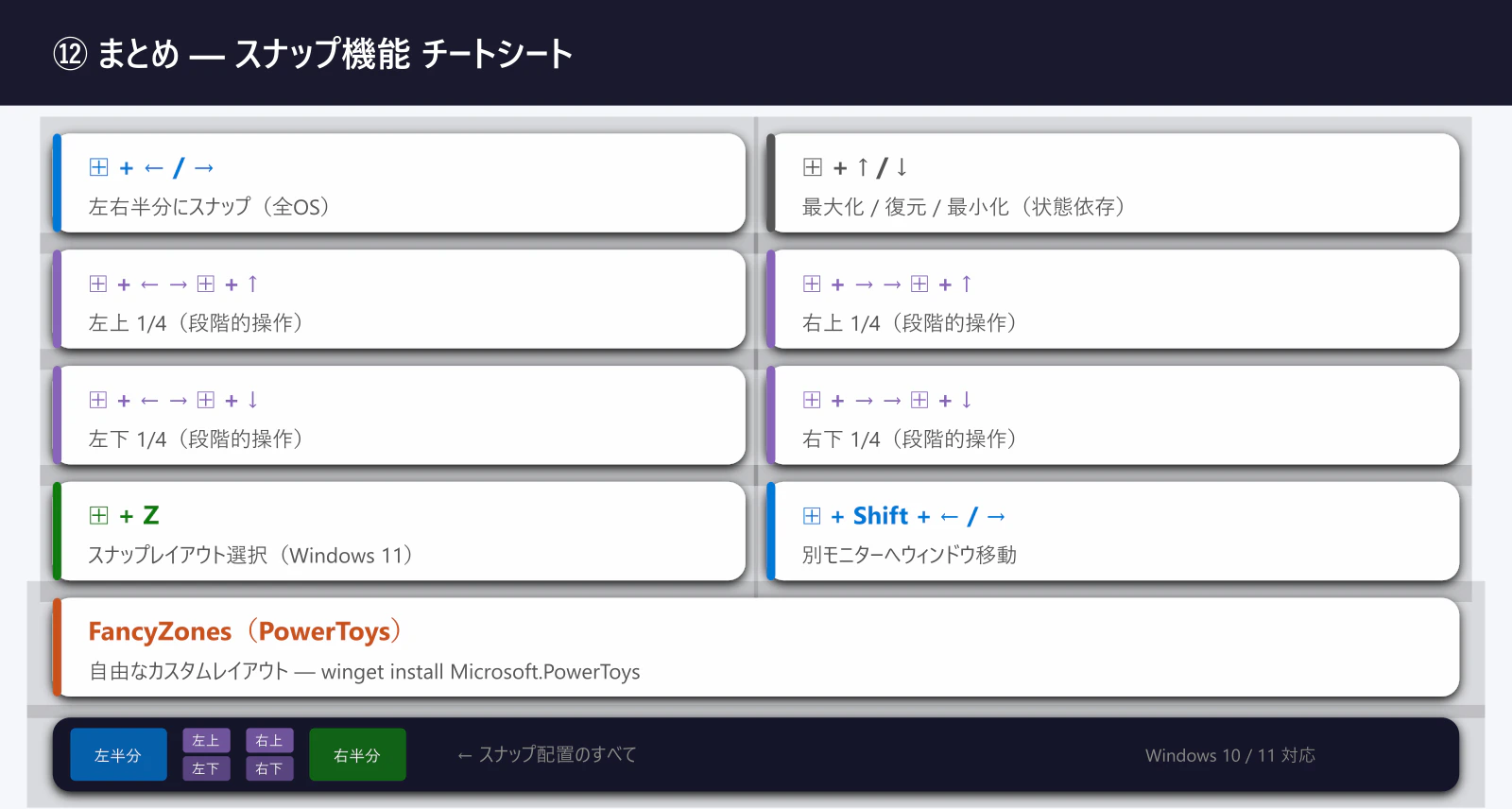 12_summary_qiita.png