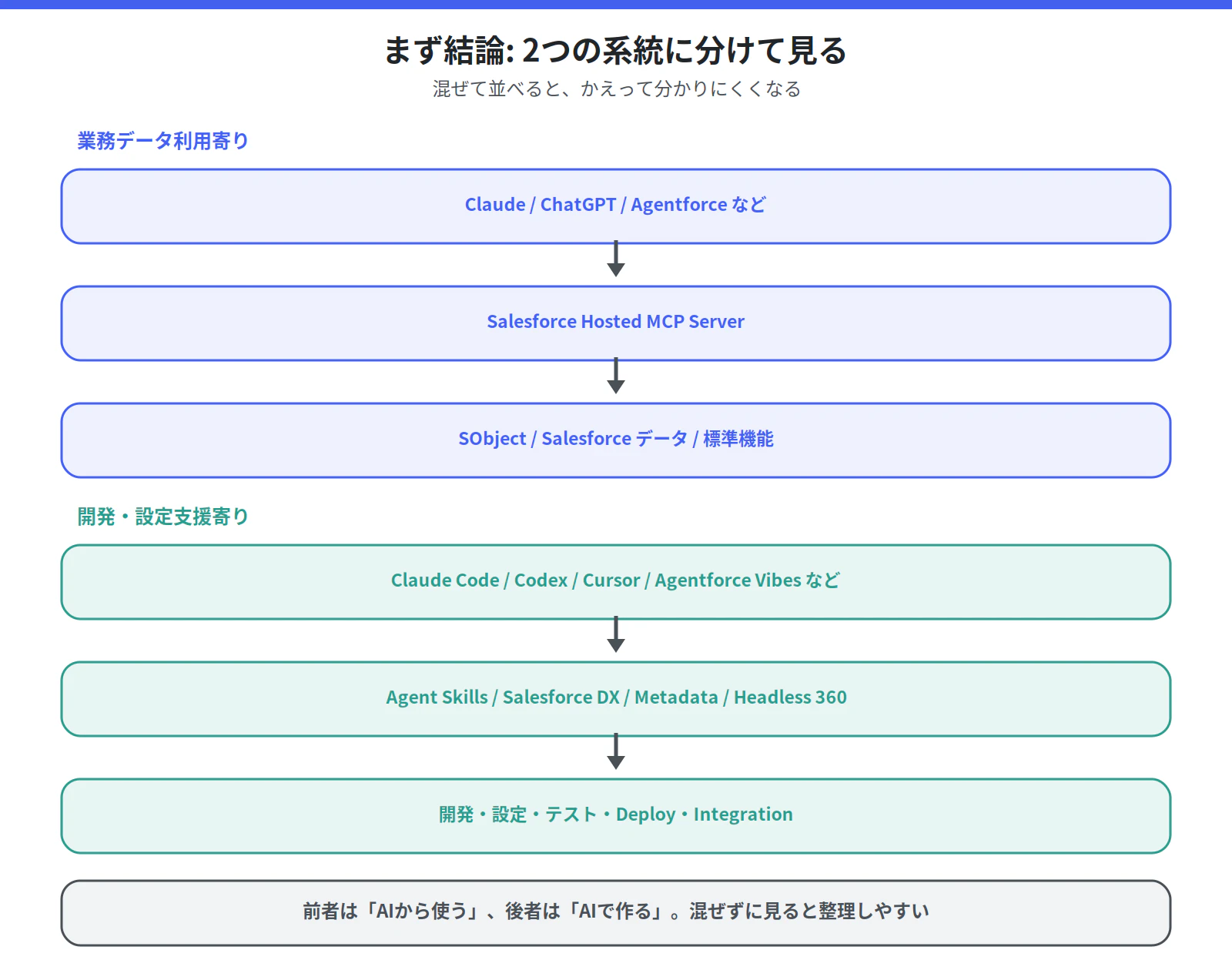 fig_01_two_lines.png