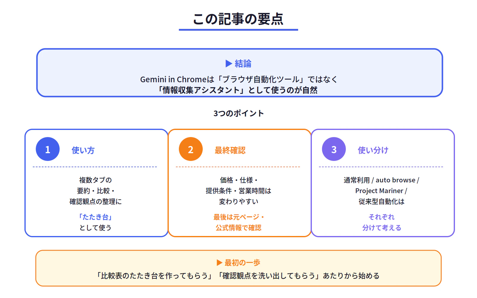 fig_summary (1).png