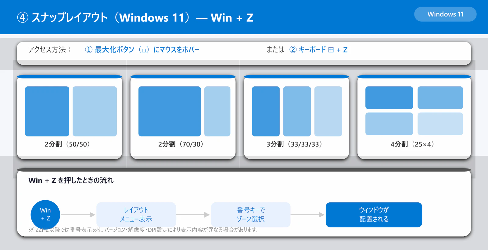 04_snap_layout_qiita.png