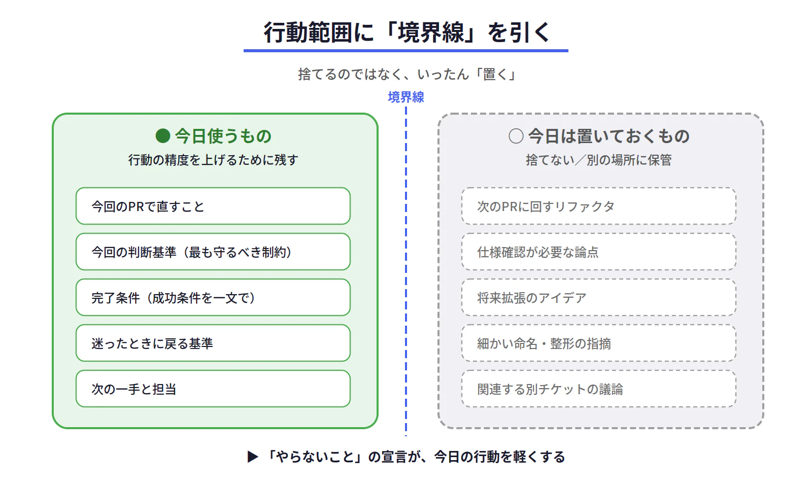 fig2_boundary.png