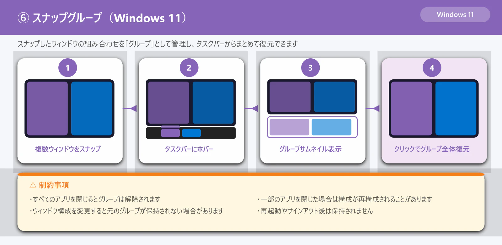 06_snap_groups_qiita.png