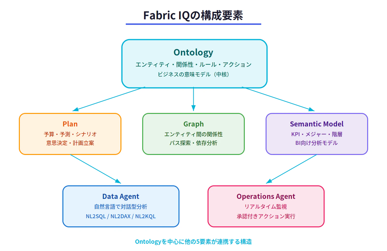 fig1_structure.png