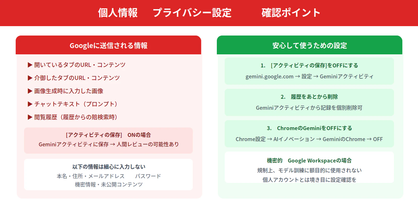 fig2_privacy.png