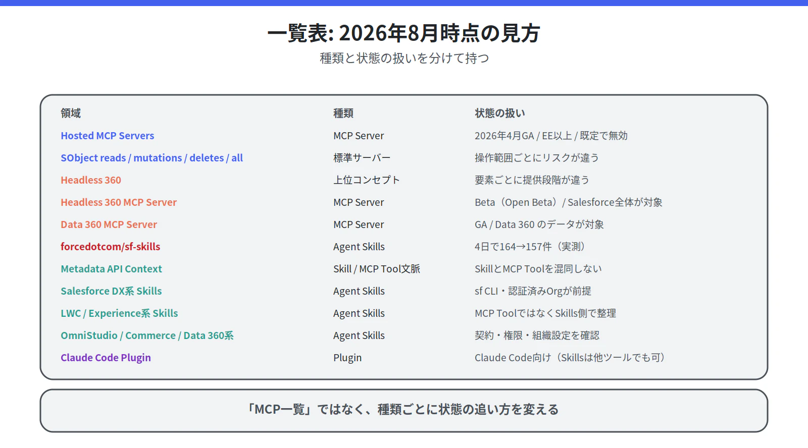 fig_11_table.png