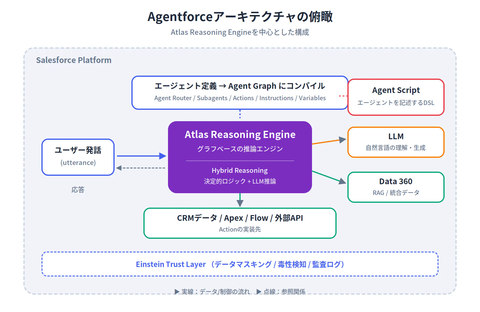 fig1_architecture.png
