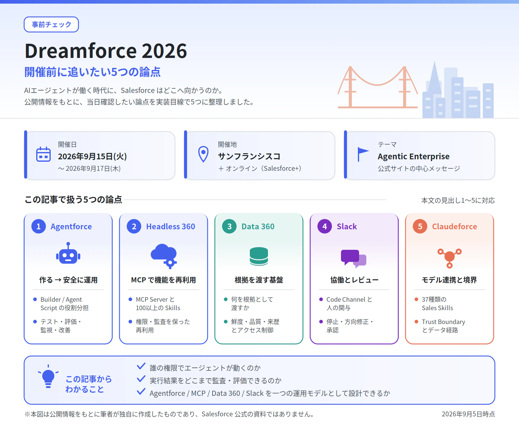 Dreamforce 2026 開催前に追いたい5つの論点(概要)