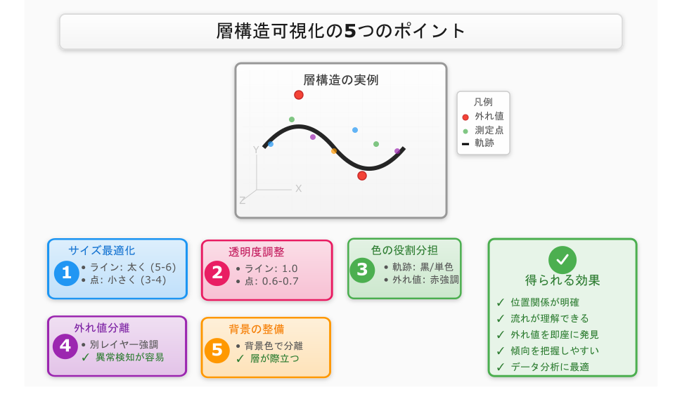 summary_diagram (2).png